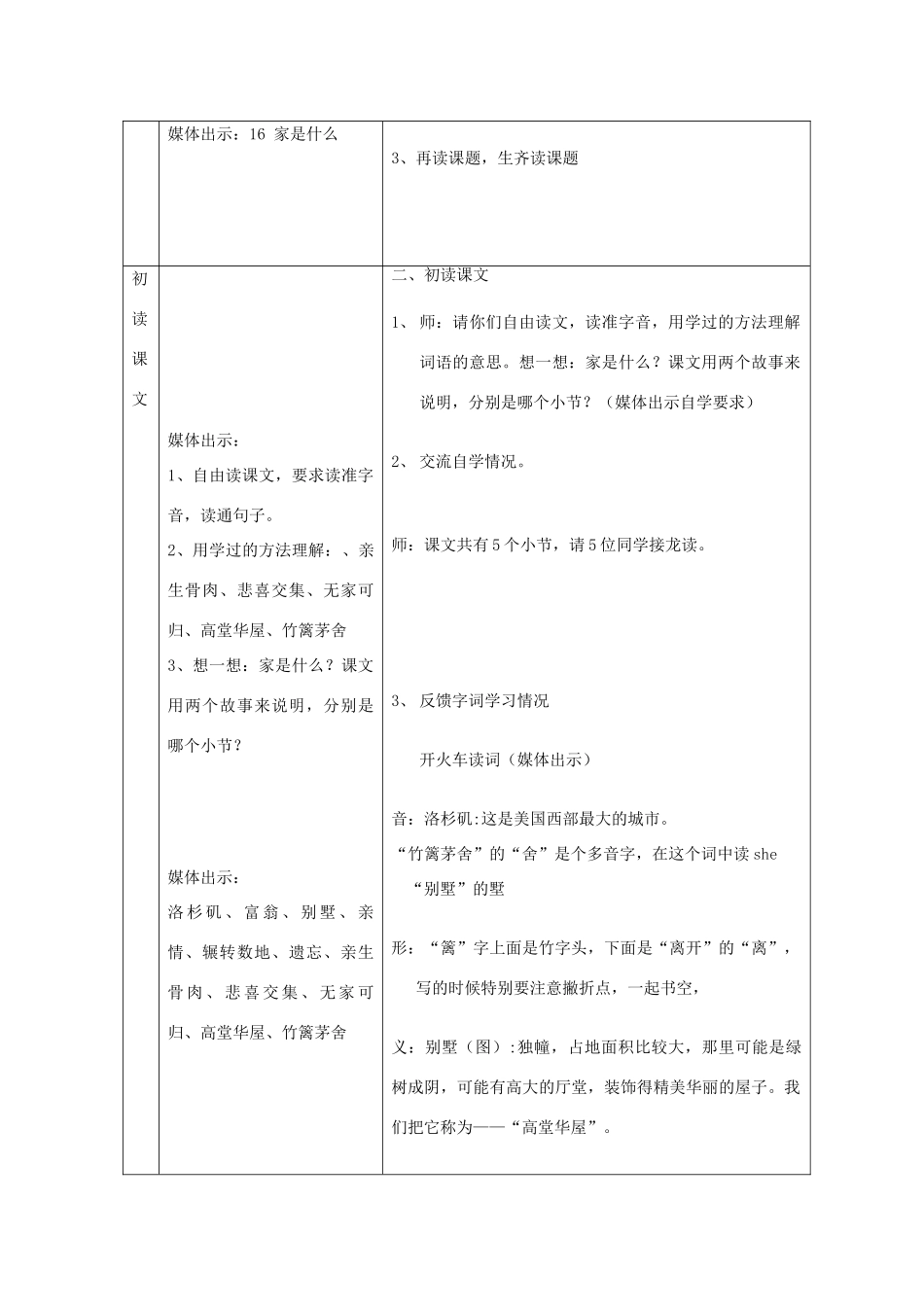 春三年级语文下册《家是什么》教案 沪教版-沪教版小学三年级下册语文教案_第2页