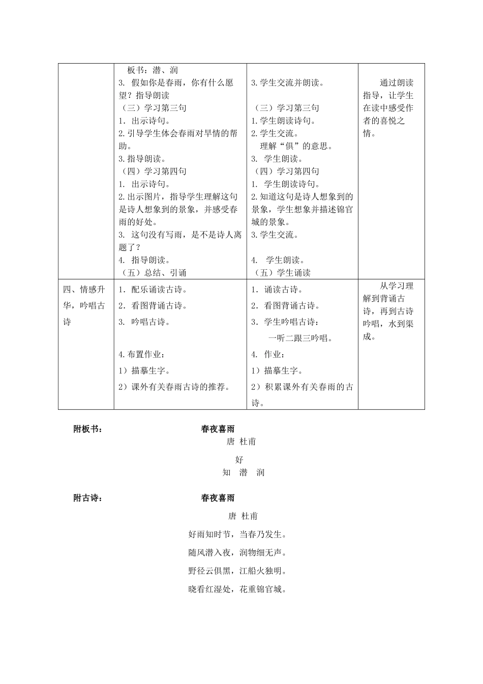 春三年级语文下册《古诗诵读 春夜喜雨》教案 沪教版-沪教版小学三年级下册语文教案_第3页