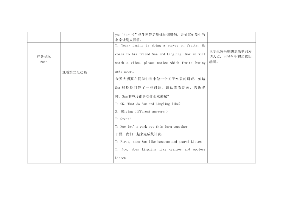 春三年级英语下册 Module 4 Unit 2 Does Lingling like oranges教案 外研版（三起）-外研版小学三年级下册英语教案_第2页