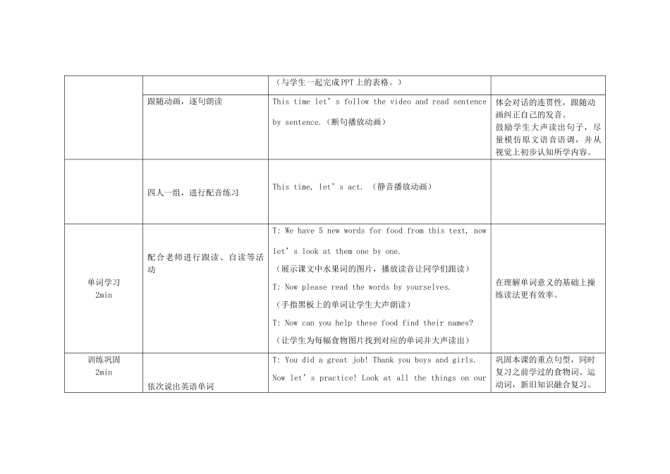 春三年级英语下册 Module 4 Unit 2 Does Lingling like oranges教案 外研版（三起）-外研版小学三年级下册英语教案_第3页