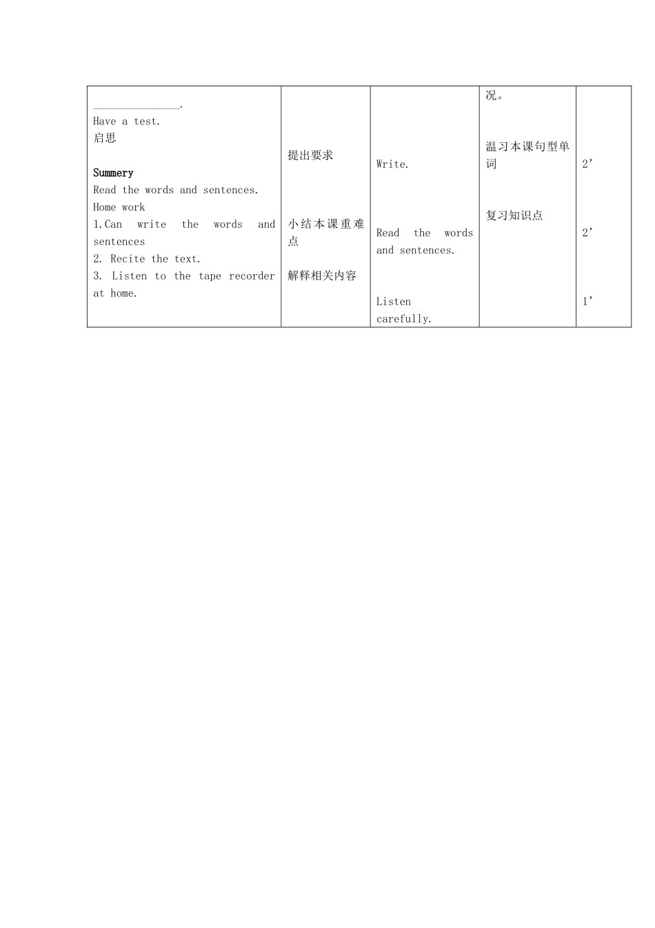 春三年级英语下册 Module 2 Unit 2《You’ll see Tower Bridge》教案2 外研版（一起）-外研版小学三年级下册英语教案_第2页