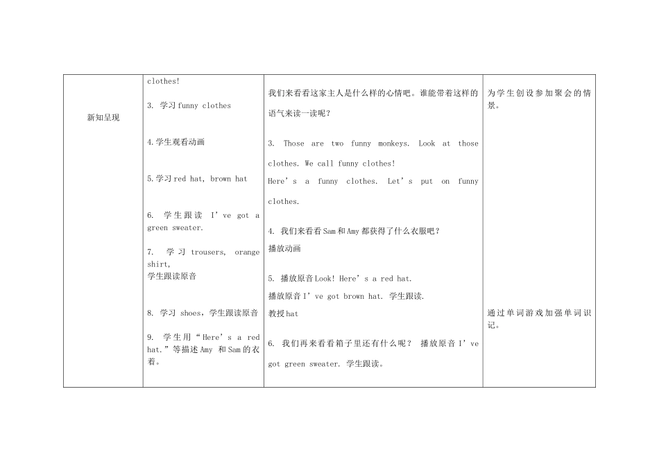 春三年级英语下册 Module 10 Unit 1 Here's a red hat教案 外研版（三起）-外研版小学三年级下册英语教案_第2页