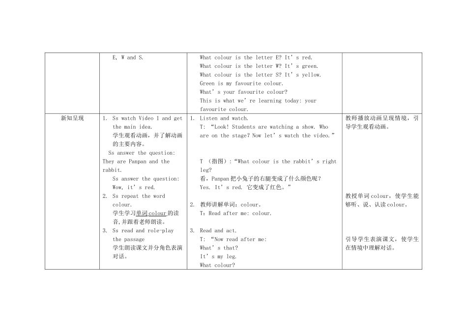 春三年级英语下册 Module 1 Unit 2 My favourite colour is yellow教案 外研版（三起）-外研版小学三年级下册英语教案_第2页