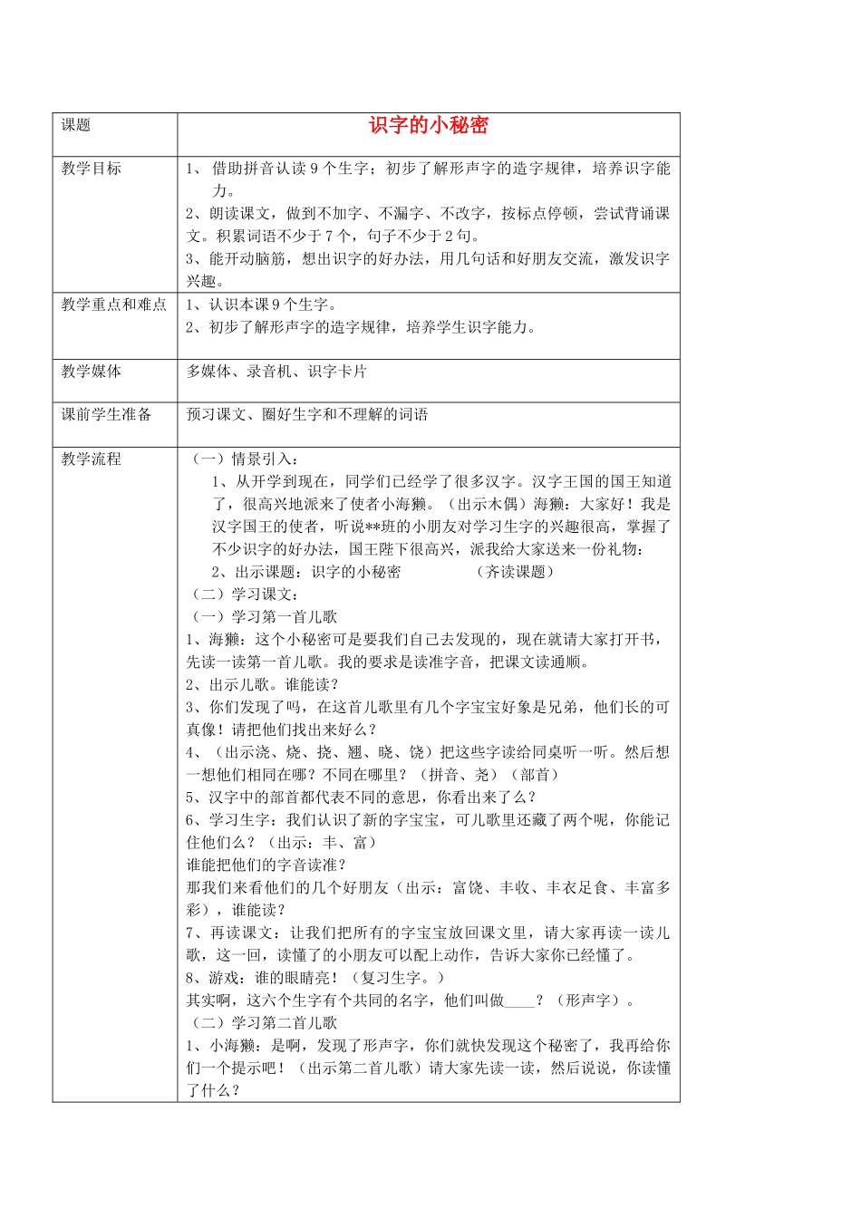 春一年级语文下册《识字的小秘密》教案 沪教版-沪教版小学一年级下册语文教案_第1页