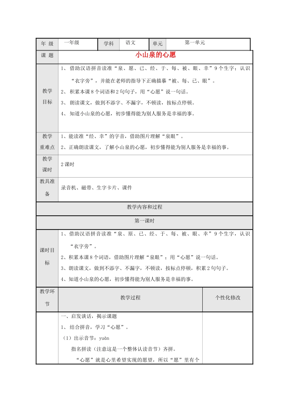 春一年级语文下册《小山泉的心愿》教案 沪教版-沪教版小学一年级下册语文教案_第1页