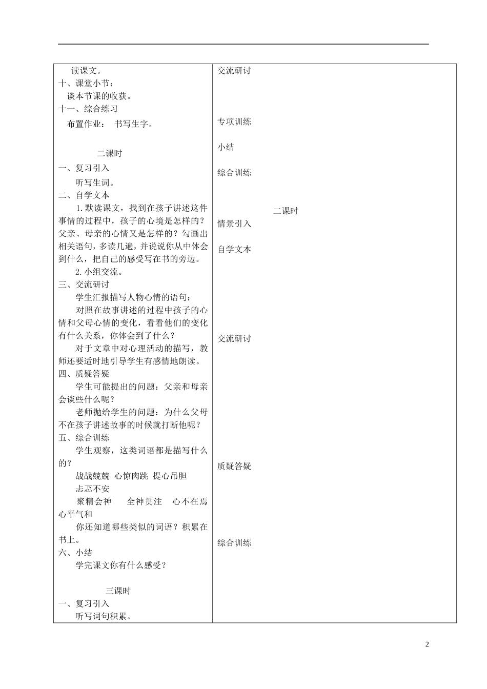 六年级语文下册 金翅雀4教案 冀教版_第2页