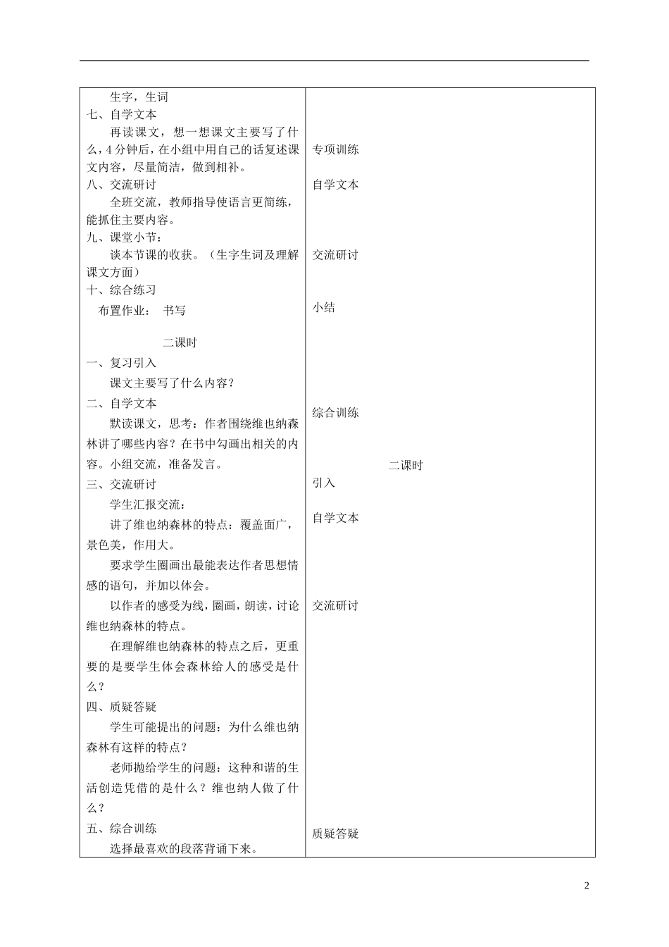 六年级语文下册 维也纳森林的故事 3教案 冀教版_第2页