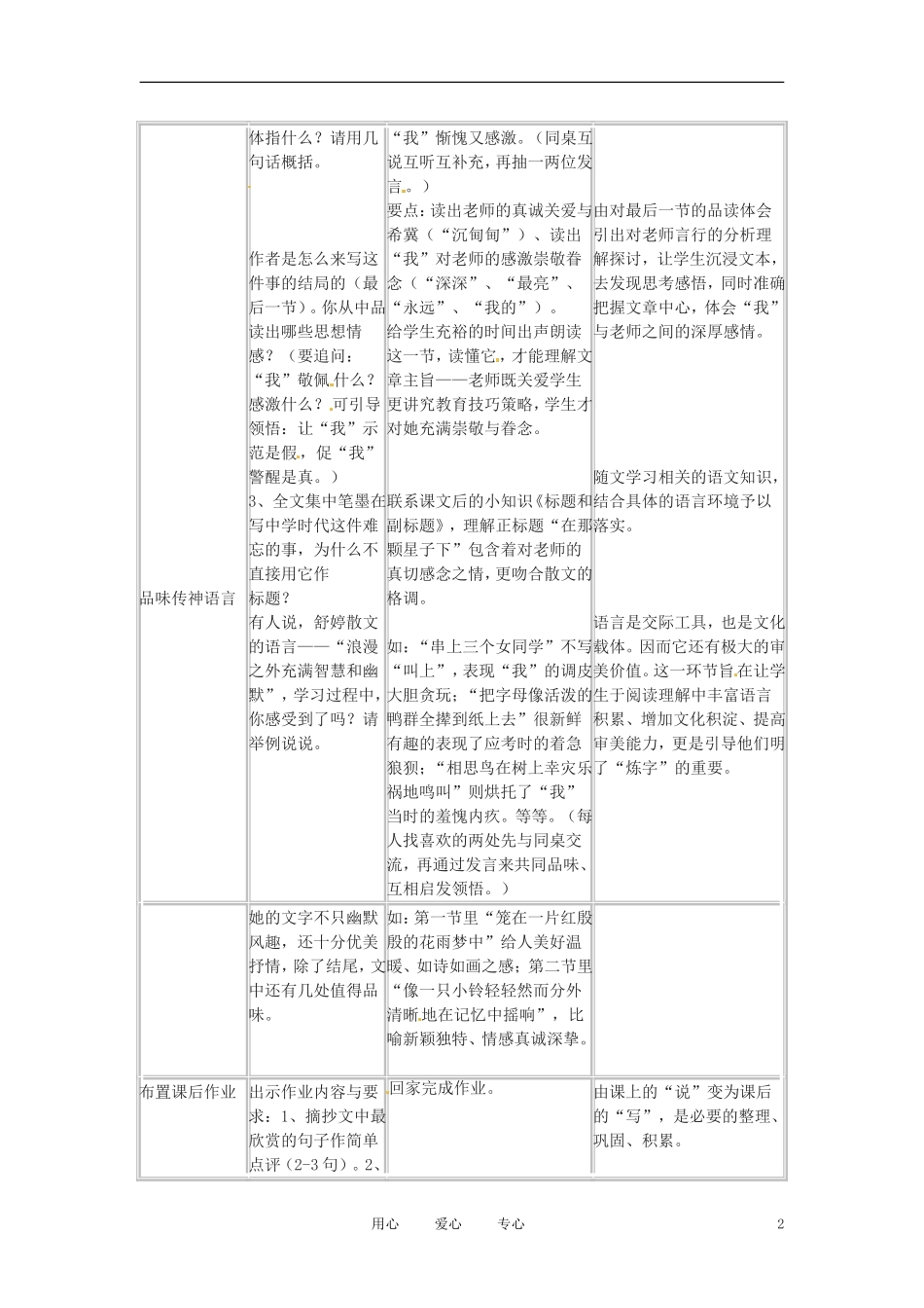 六年级语文下册 第8课《在那颗星子下》教案 上海版（五四制）_第2页