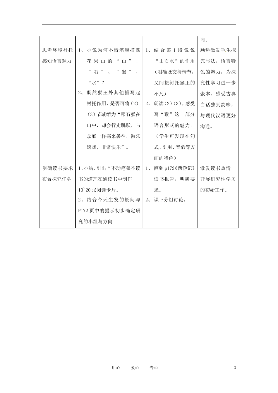 六年级语文下册 第44课《花果山拥立美猴王》教案 上海版（五四制）_第3页