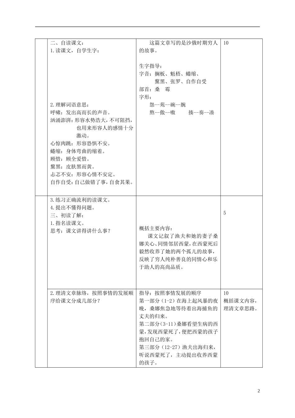 六年级语文下册 穷人 4教案 北京版_第2页