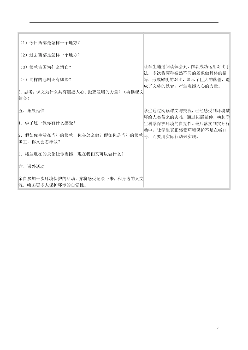 六年级语文下册 楼兰的忧郁 2教案 冀教版_第3页