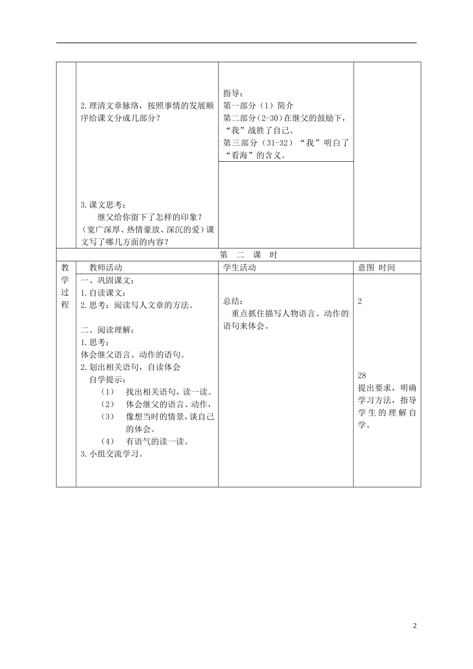 六年级语文下册 我看见了大海 1教案 北京版_第2页