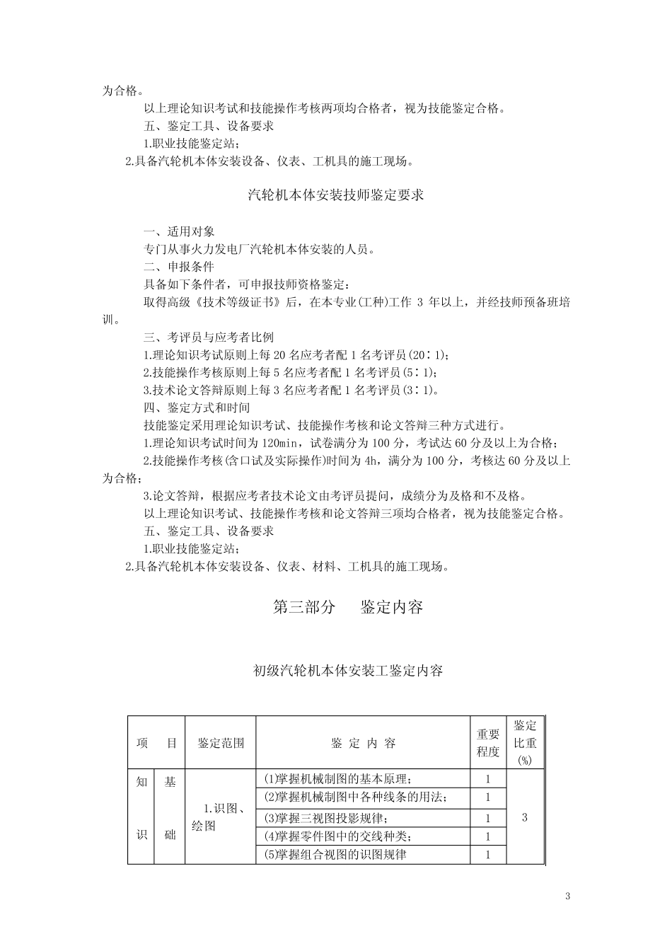 中华人民共和国职业技能鉴定规范·汽轮机本体安装工 _第3页
