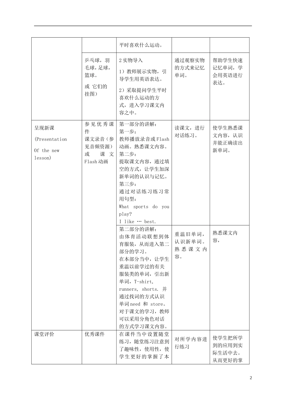 六年级英语下册 unit1 lesson1（3）教案 冀教版_第2页