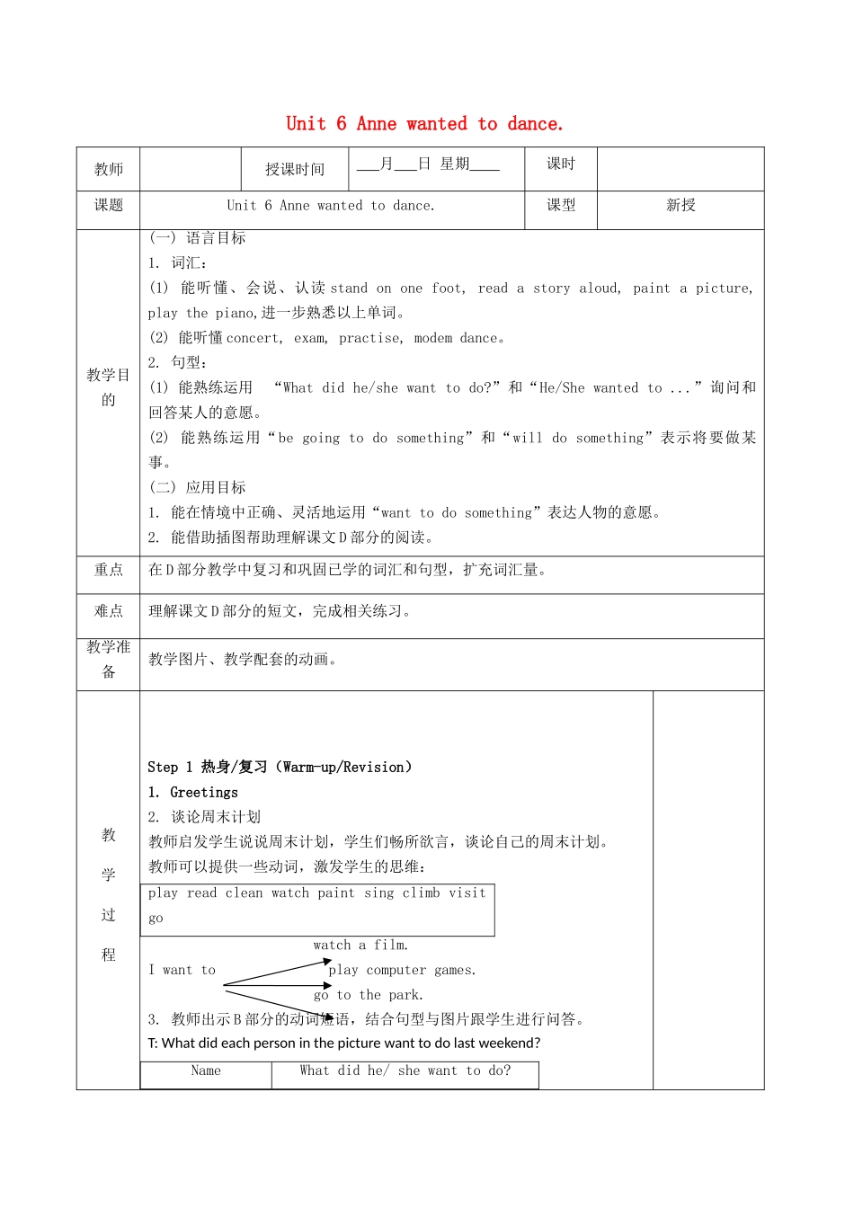 六年级英语下册 Unit 6 Anne wanted to dance（第2课时）教案 湘少版-湘少版小学六年级下册英语教案_第1页