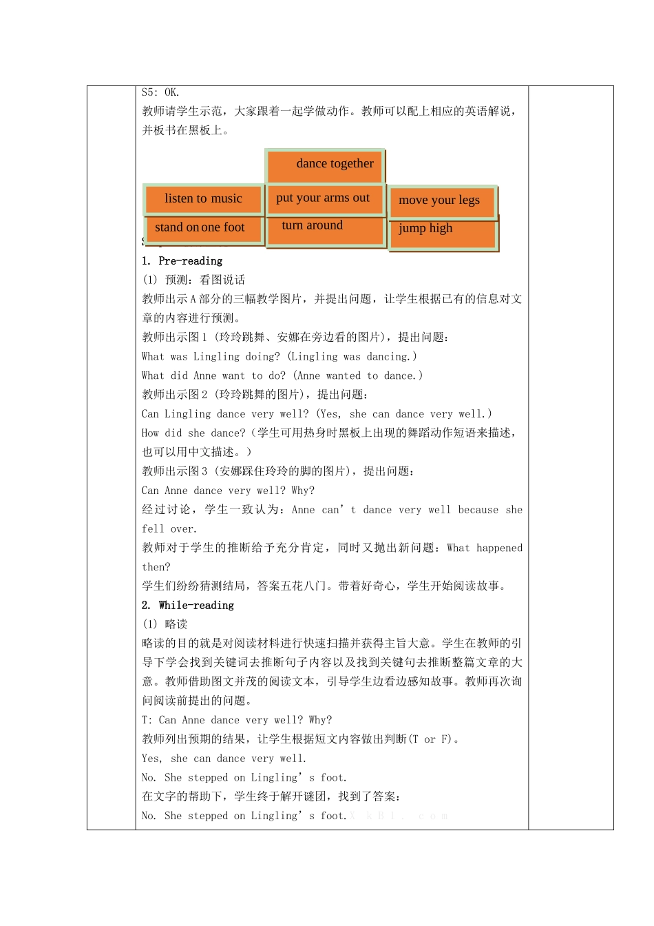 六年级英语下册 Unit 6 Anne wanted to dance（第1课时）教案 湘少版-湘少版小学六年级下册英语教案_第2页