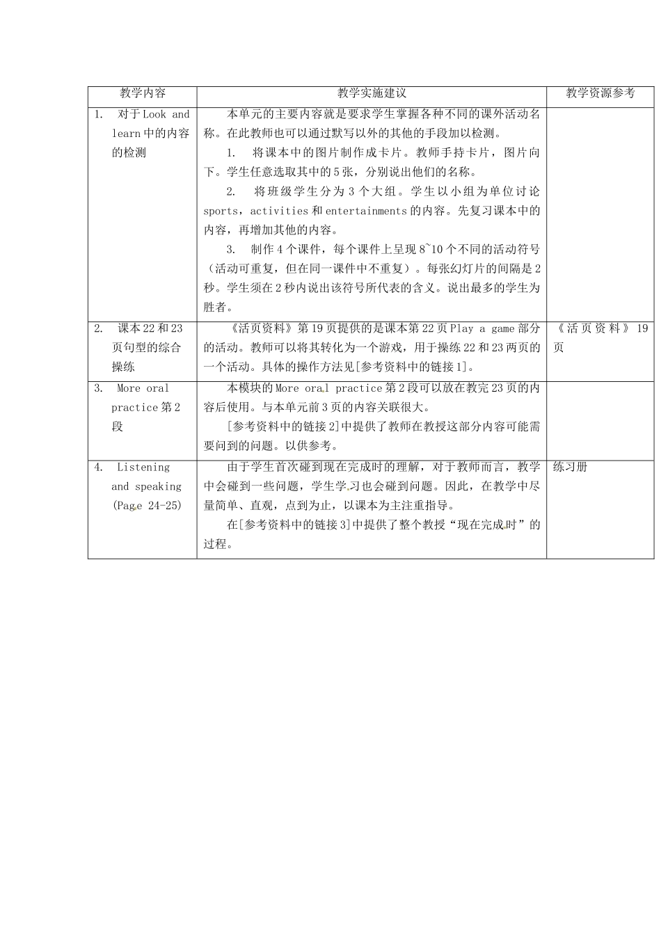 六年级英语下册 Unit 4《Staying healthy》教案1 牛津上海版（一起）-牛津上海版小学六年级下册英语教案_第2页