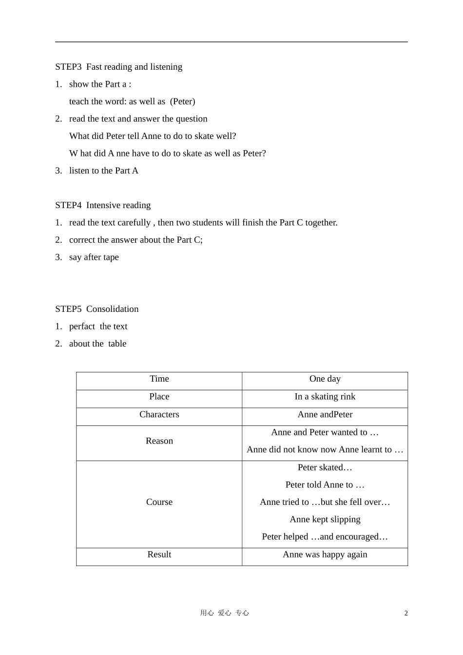 六年级英语下册 Unit 2 Anne wanted to skate.教案 湘少版_第2页