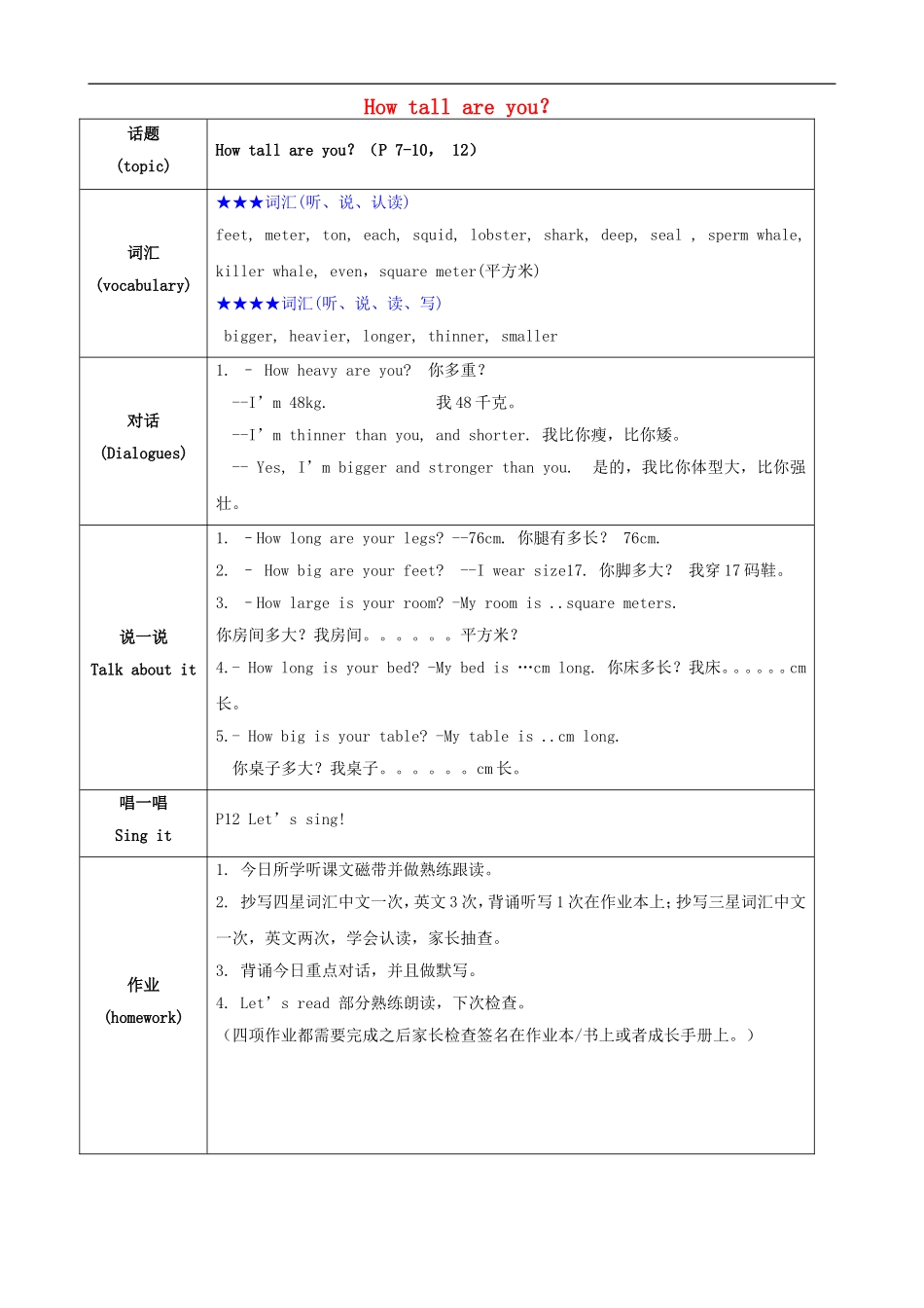 六年级英语下册 Unit 1 How tall are you？知识点归纳 人教PEP版_第1页