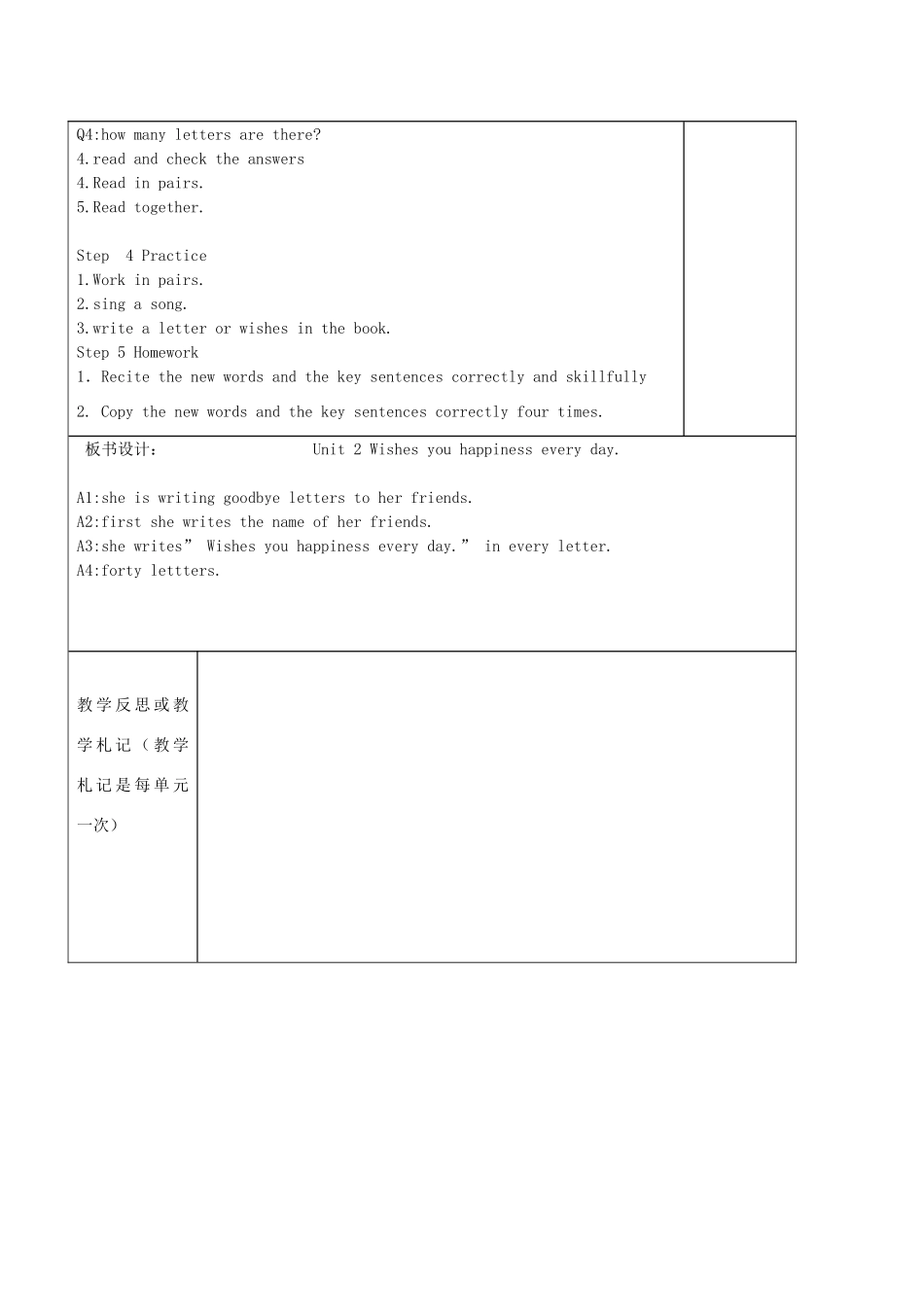 六年级英语下册 Module 9 Unit 2 Wishes you happiness every day教案 外研版（三起）-外研版小学六年级下册英语教案_第2页