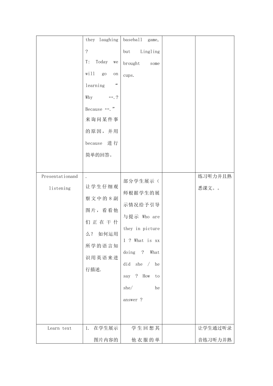 六年级英语下册 Module 8 Unit 2《Why are you wearing a hat》教案 外研版（三起）-外研版小学六年级下册英语教案_第2页