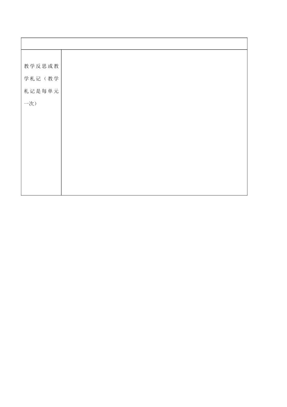 六年级英语下册 Module 7 Unit 2 She couldn’t see or hear教案 外研版（三起）-外研版小学六年级下册英语教案_第3页