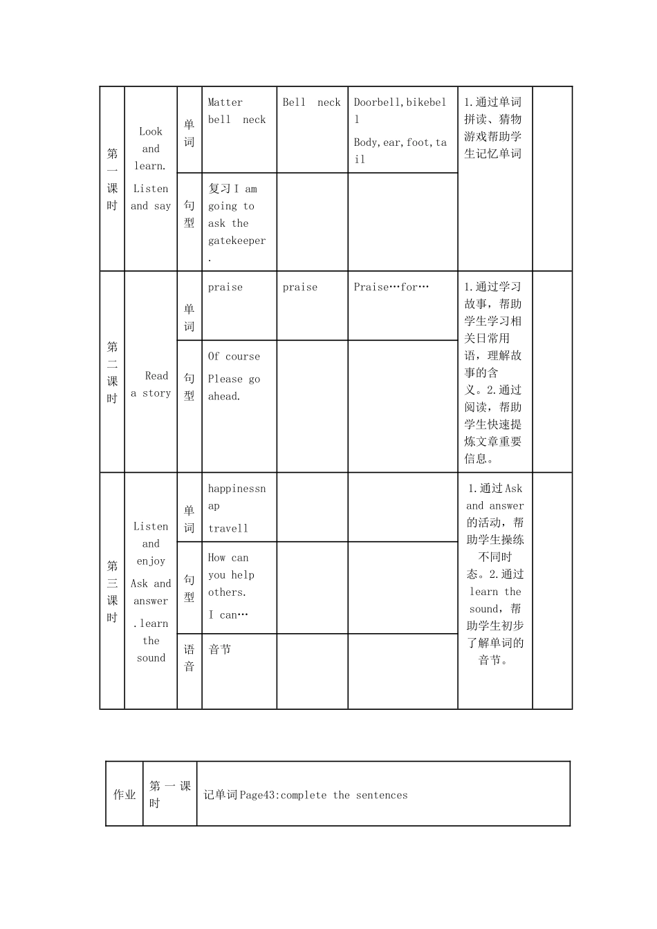 六年级英语下册 Module 3 Things we do Unit 7《Helping others》教案 牛津上海版（三起）-牛津上海版小学六年级下册英语教案_第3页