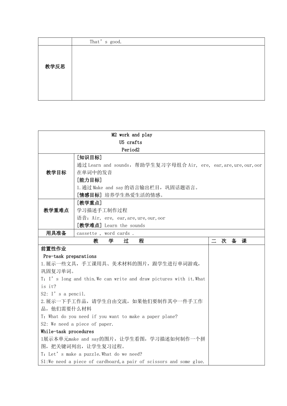六年级英语下册 Module 2 Work and play Unit 5《Crafts》教案 牛津上海版（三起）-牛津上海版小学六年级下册英语教案_第3页
