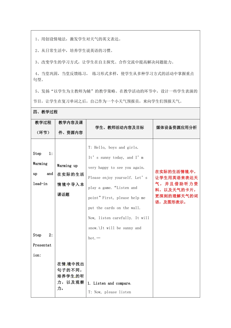 六年级英语下册 Module 2 Unit 2《It will snow in Harbin》教案 外研版（三起）-外研版小学六年级下册英语教案_第2页