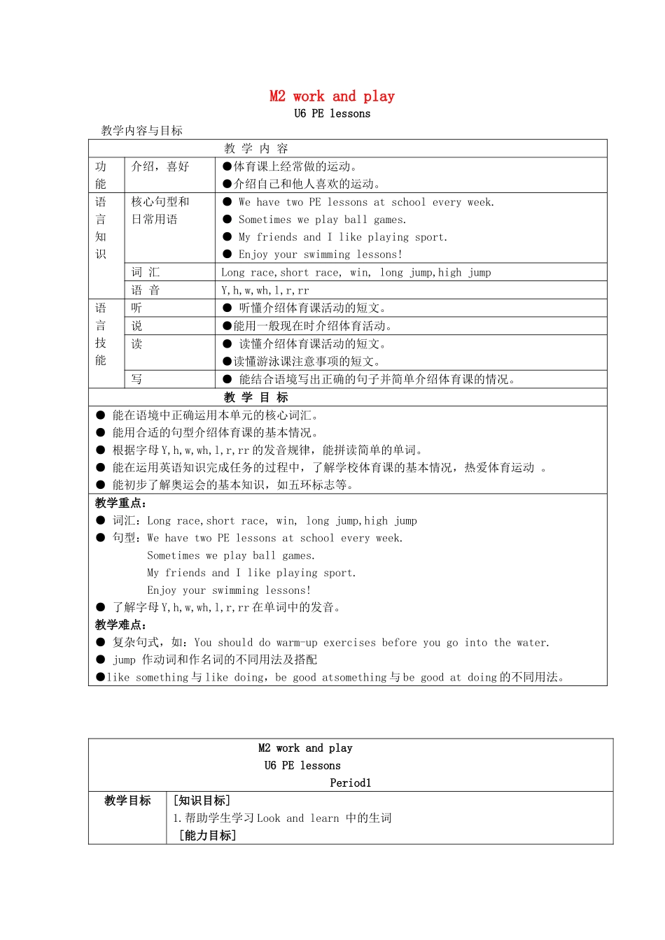 六年级英语下册 Module 2 Work and play Unit 6《PE lessons》教案 牛津上海版（三起）-牛津上海版小学六年级下册英语教案_第1页