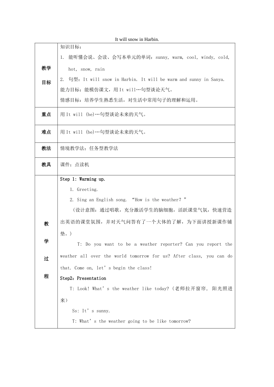 六年级英语下册 Module 2 Unit 2《It will snow in Harbin》教案 （新版）外研版（一起）-（新版）外研版小学六年级下册英语教案_第1页