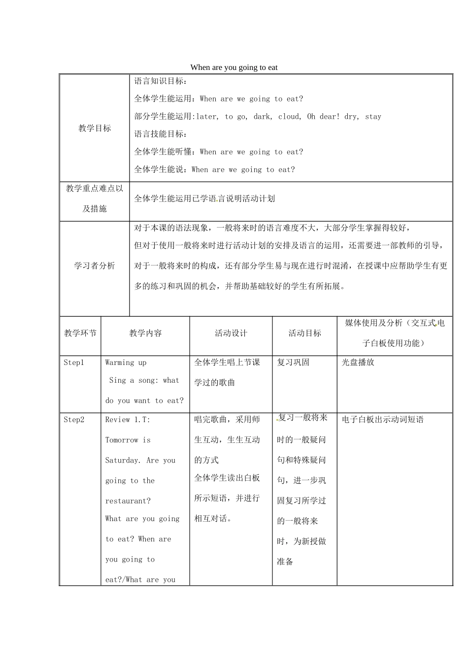 六年级英语下册 Module 2 Unit 1《When are you going to eat》教案 外研版（三起）-外研版小学六年级下册英语教案_第1页