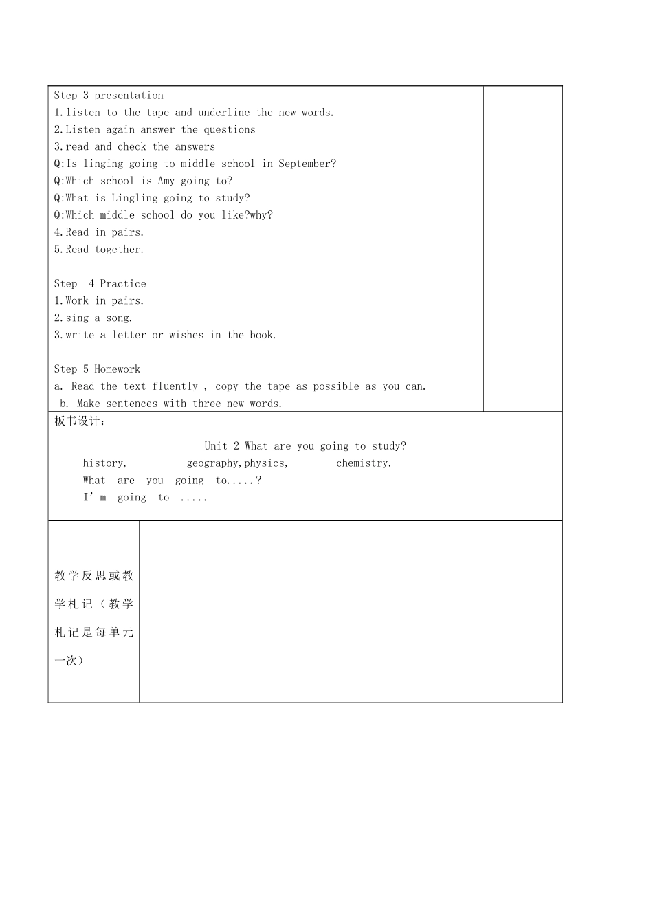 六年级英语下册 Module 10 Unit 2 What are you going to study教案 外研版（三起）-外研版小学六年级下册英语教案_第2页