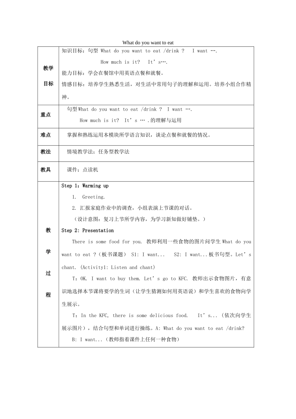 六年级英语下册 Module 1 Unit 2《What do you want to eat》教案 （新版）外研版（一起）-（新版）外研版小学六年级下册英语教案_第1页
