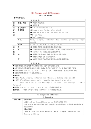 六年级英语下册 Module 1 Changes and differences Unit 1《You and me》教案2 牛津上海版（三起）-牛津上海版小学六年级下册英语教案