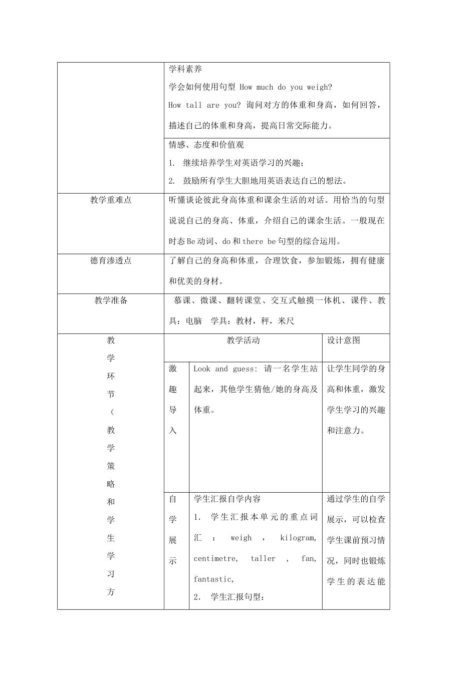 六年级英语下册 Module 1 Changes and differences Unit 1《You and me》教案1 牛津上海版（三起）-牛津上海版小学六年级下册英语教案_第2页
