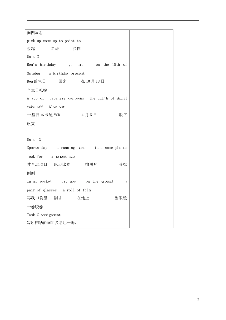 六年级英语上册 unit4(1)教案 苏教牛津版_第2页