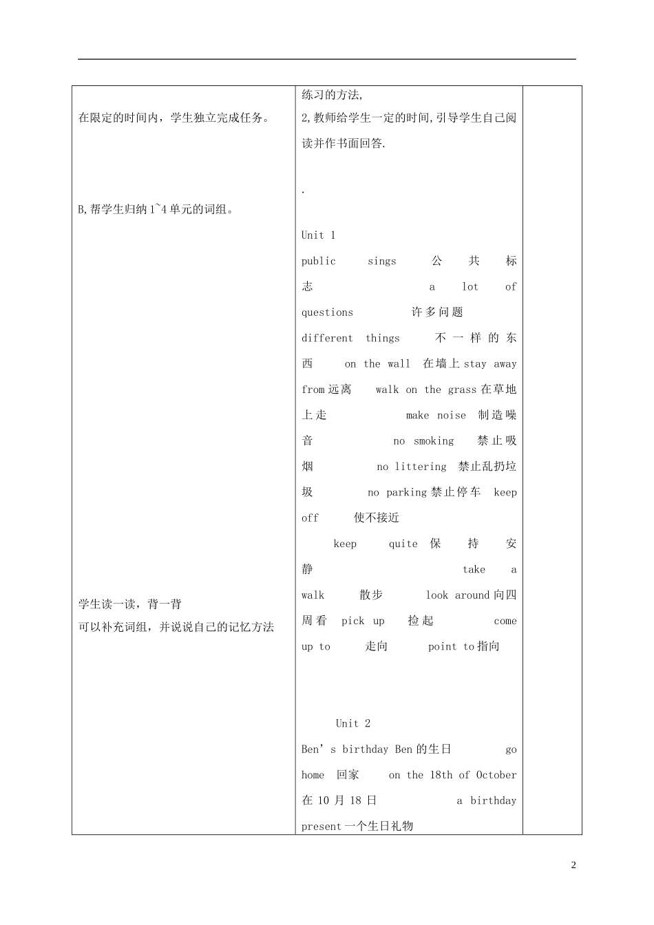 六年级英语上册 Unit4 period1教案 苏教牛津版_第2页