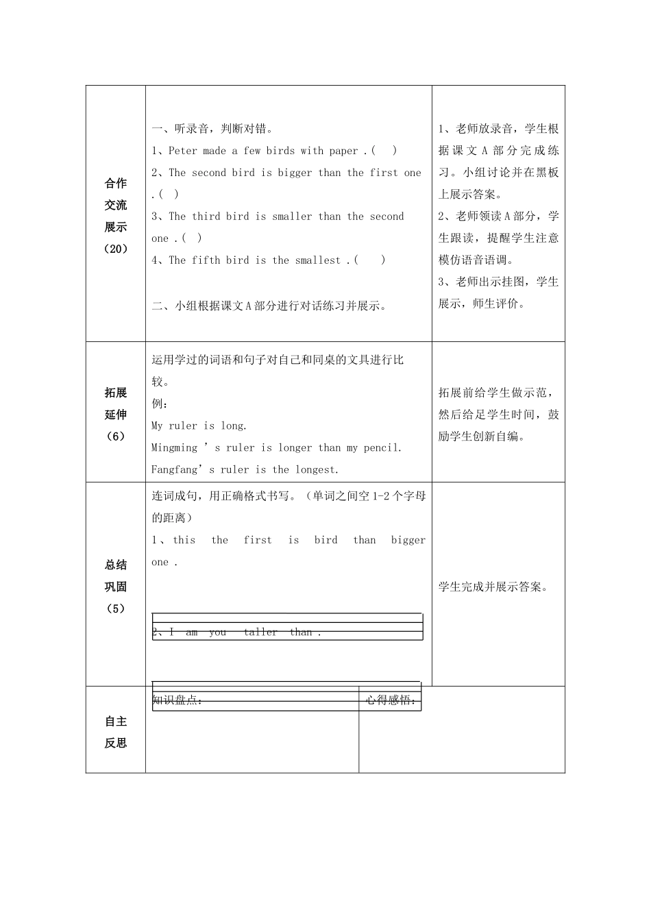 六年级英语上册 Unit 9 This bird is bigger than fist one...教案 湘少版-湘少版小学六年级上册英语教案_第3页