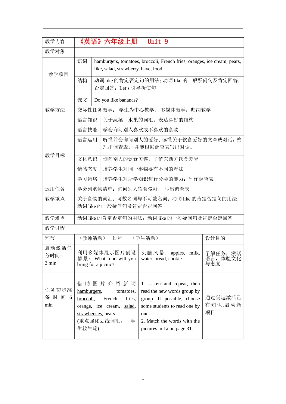 六年级英语上册 Unit 9 Do you like bananas教案(1) 鲁教版_第1页