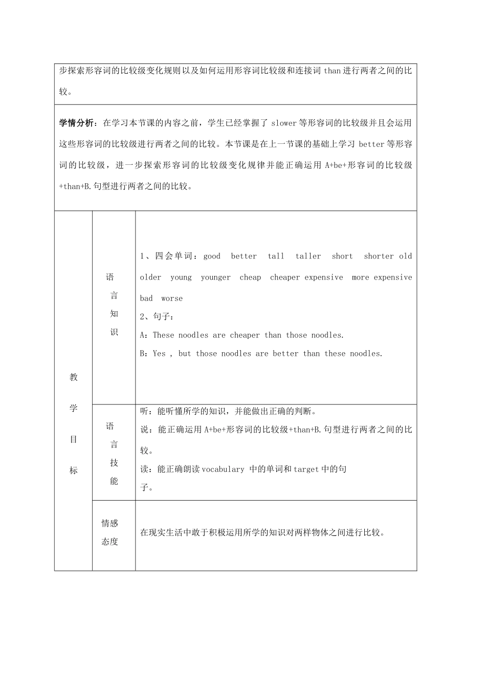 六年级英语上册 Unit 7 He’s better than us教案 广东版开心-广东版小学六年级上册英语教案_第2页