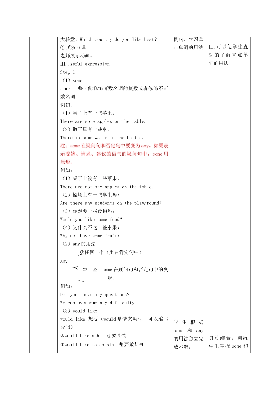 六年级英语上册 Unit 6《E-friend》（第1课时）教案 牛津上海版（深圳用）-牛津上海版小学六年级上册英语教案_第3页