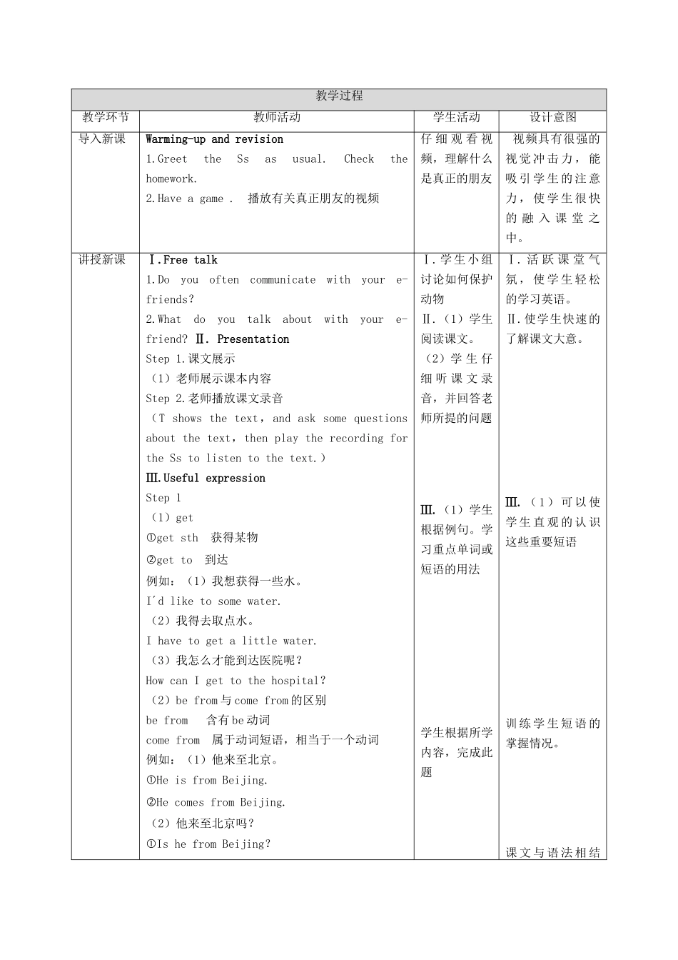 六年级英语上册 Unit 6《E-friend》（第2课时）教案 牛津上海版（深圳用）-牛津上海版小学六年级上册英语教案_第2页