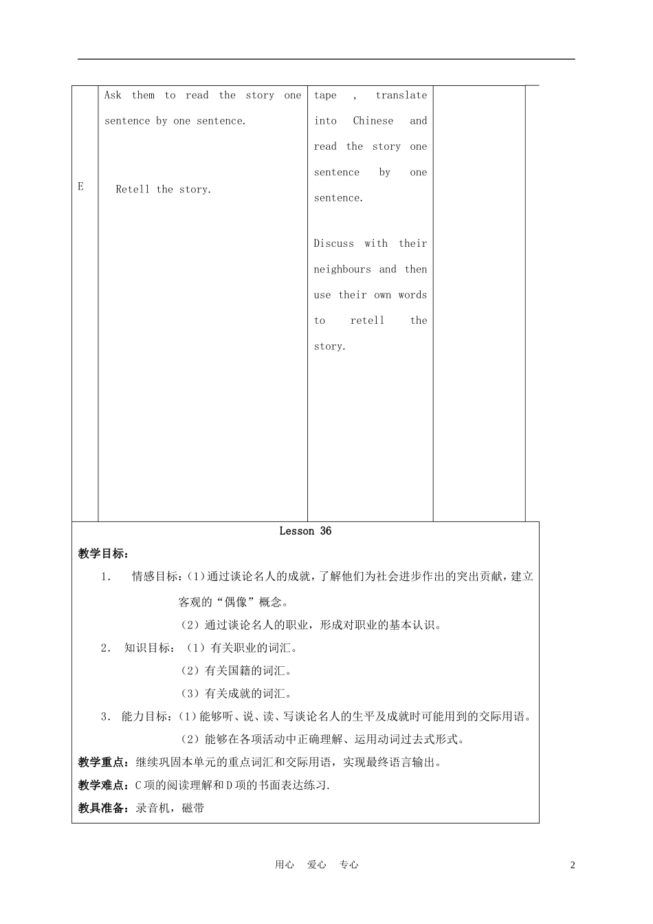 六年级英语上册 Unit 6 Lesson 35-36教案 人教新起点_第2页