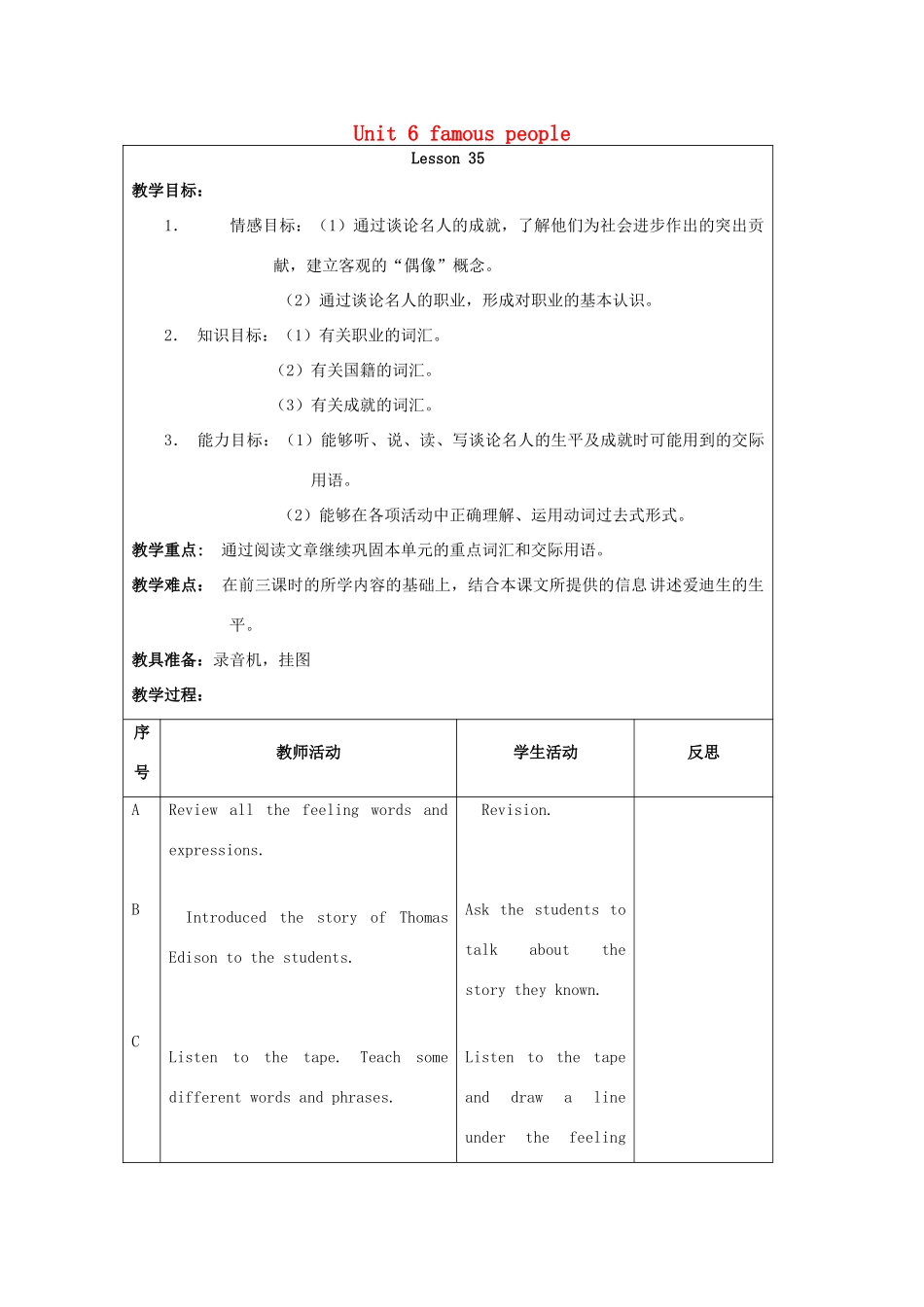 六年级英语上册 Unit 6 famous people（Lesson 35-36）教案 人教新起点-人教新起点小学六年级上册英语教案_第1页