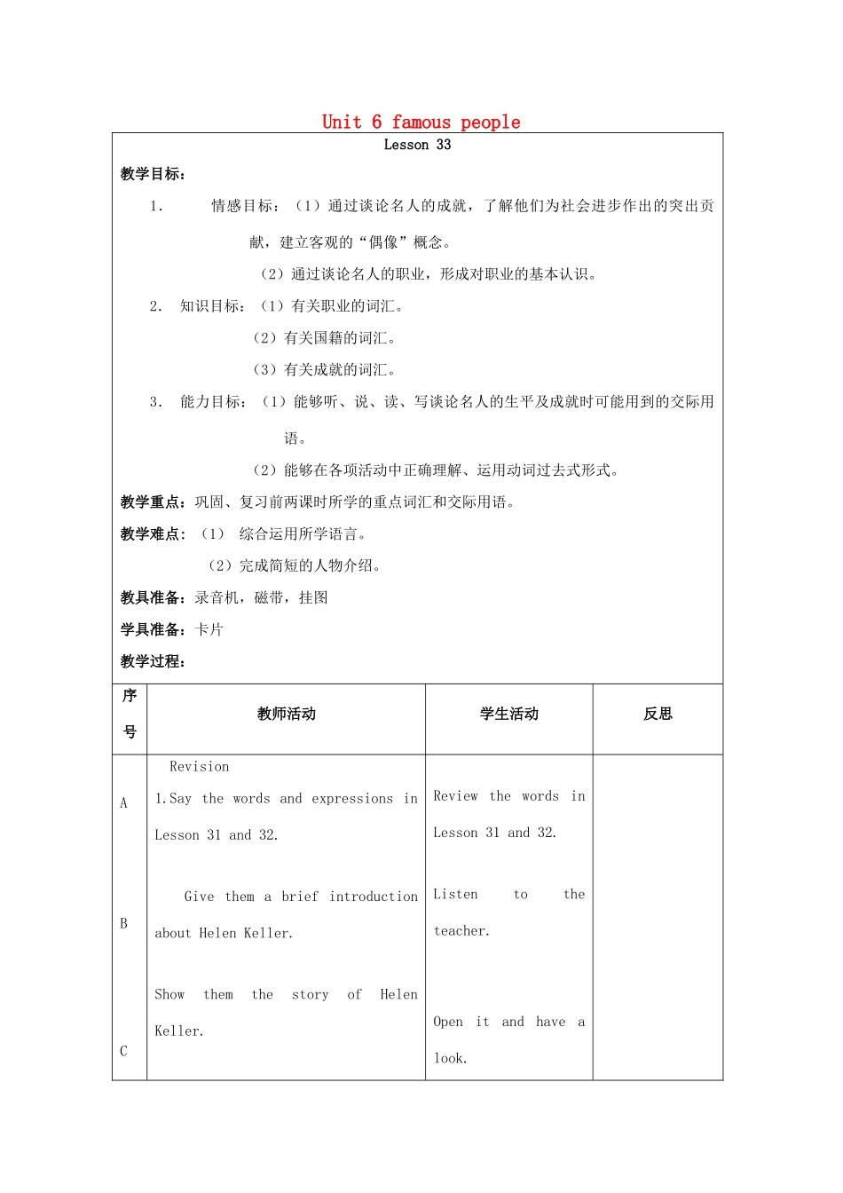 六年级英语上册 Unit 6 famous people（Lesson 33-34）教案 人教新起点-人教新起点小学六年级上册英语教案_第1页