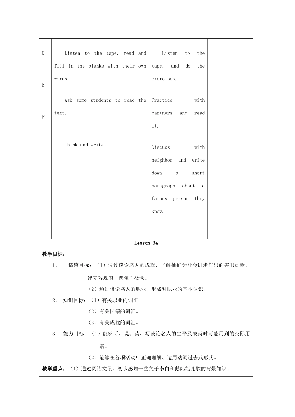 六年级英语上册 Unit 6 famous people（Lesson 33-34）教案 人教新起点-人教新起点小学六年级上册英语教案_第2页