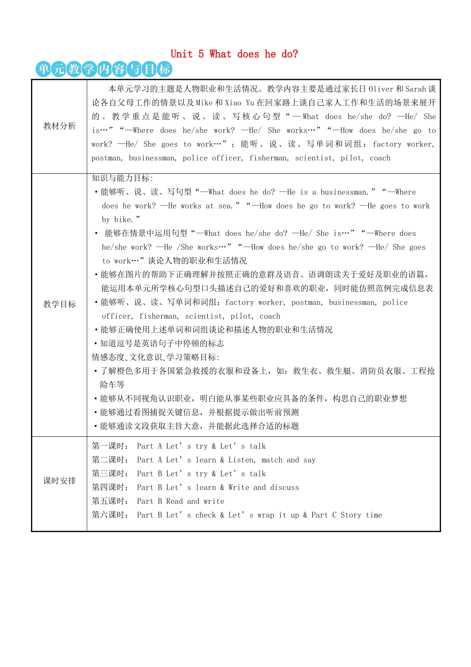 六年级英语上册 Unit 5 What does he do（第一课时）教案 人教PEP版-人教PEP小学六年级上册英语教案_第1页