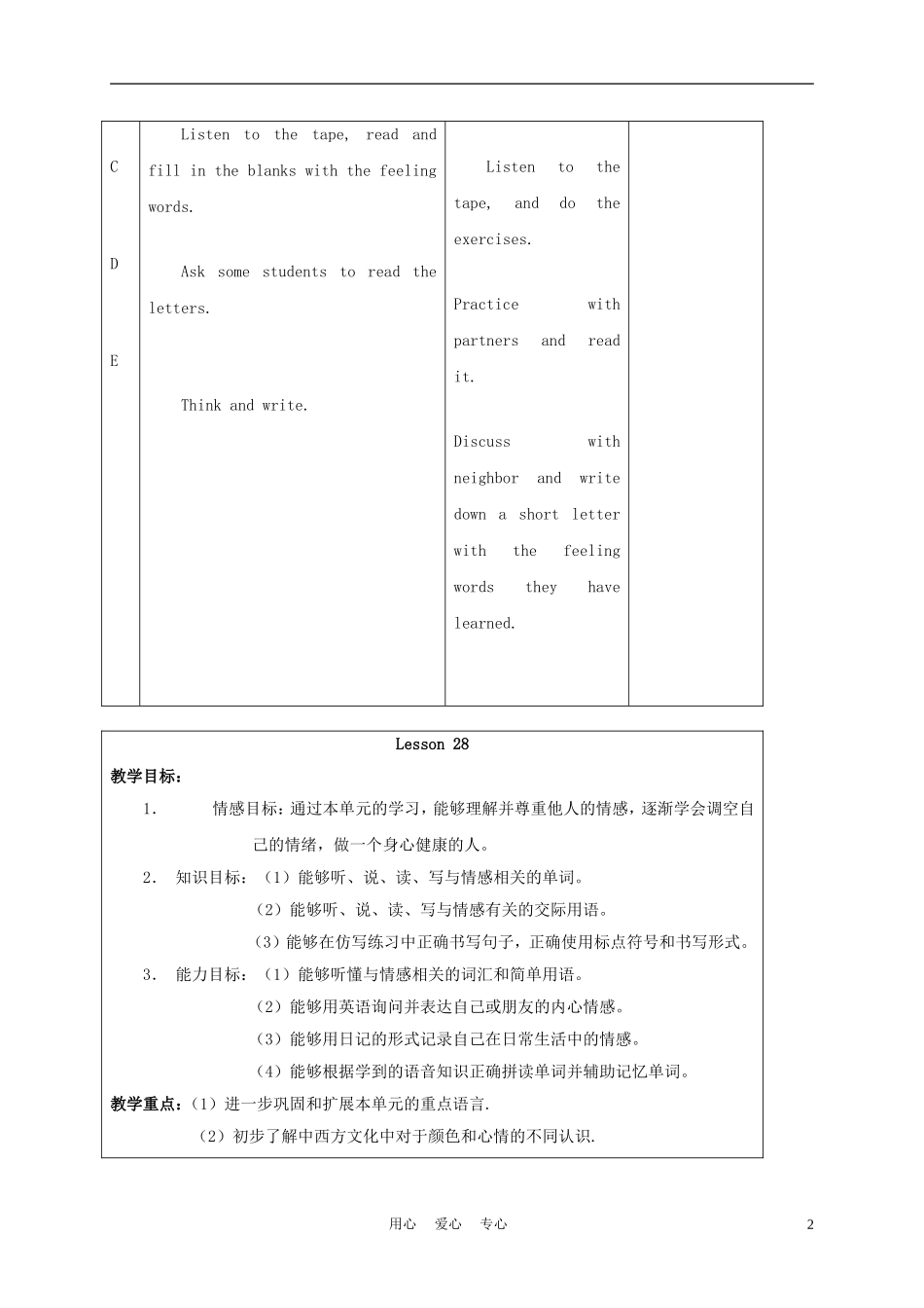 六年级英语上册 Unit 5 Lesson 27-28教案 人教新起点_第2页