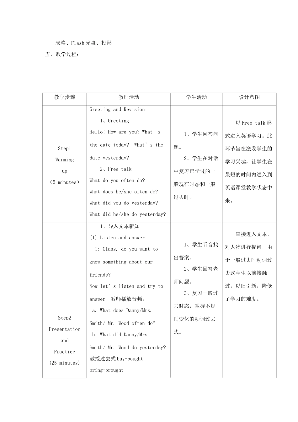 六年级英语上册 Unit 4 Christmas Lesson 20 Oh Christmas Tree教案 冀教版（三起）-冀教版小学六年级上册英语教案_第2页